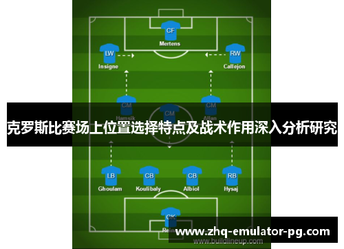 克罗斯比赛场上位置选择特点及战术作用深入分析研究