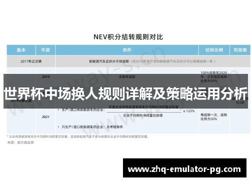 世界杯中场换人规则详解及策略运用分析