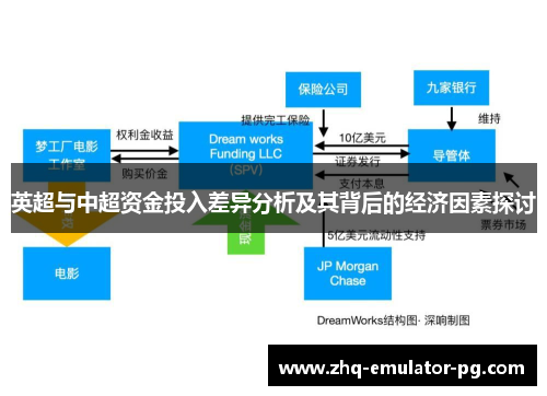 英超与中超资金投入差异分析及其背后的经济因素探讨 英超与中超资金投入差异分析及其背后的经济因素探讨