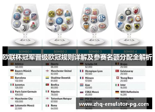 欧联杯冠军晋级欧冠规则详解及参赛名额分配全解析