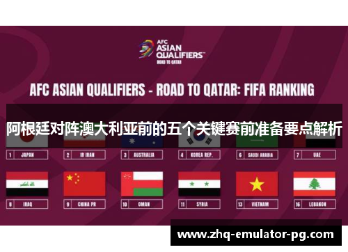 阿根廷对阵澳大利亚前的五个关键赛前准备要点解析