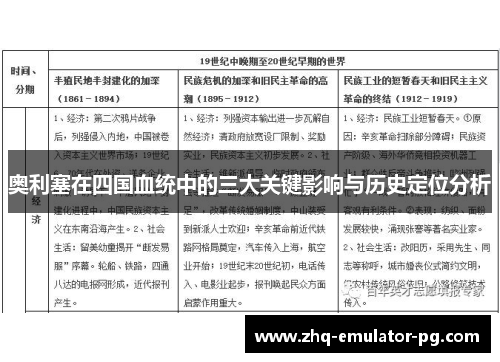 奥利塞在四国血统中的三大关键影响与历史定位分析 奥利塞在四国血统中的三大关键影响与历史定位分析